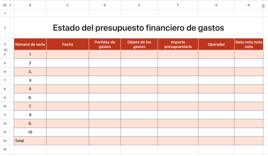 Estado del presupuesto financiero de gastos